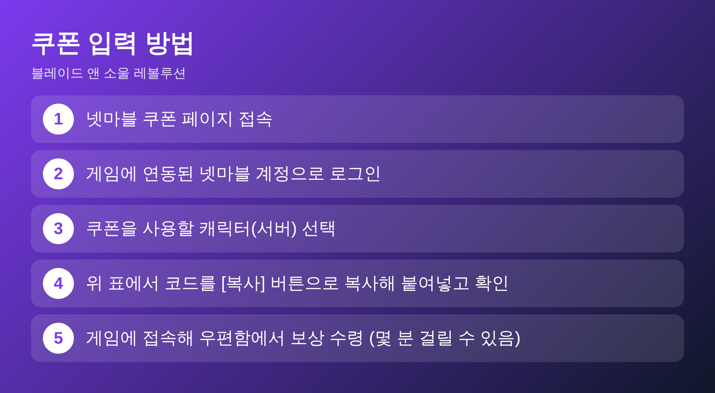 블레이드 앤 소울 레볼루션 쿠폰 입력 방법