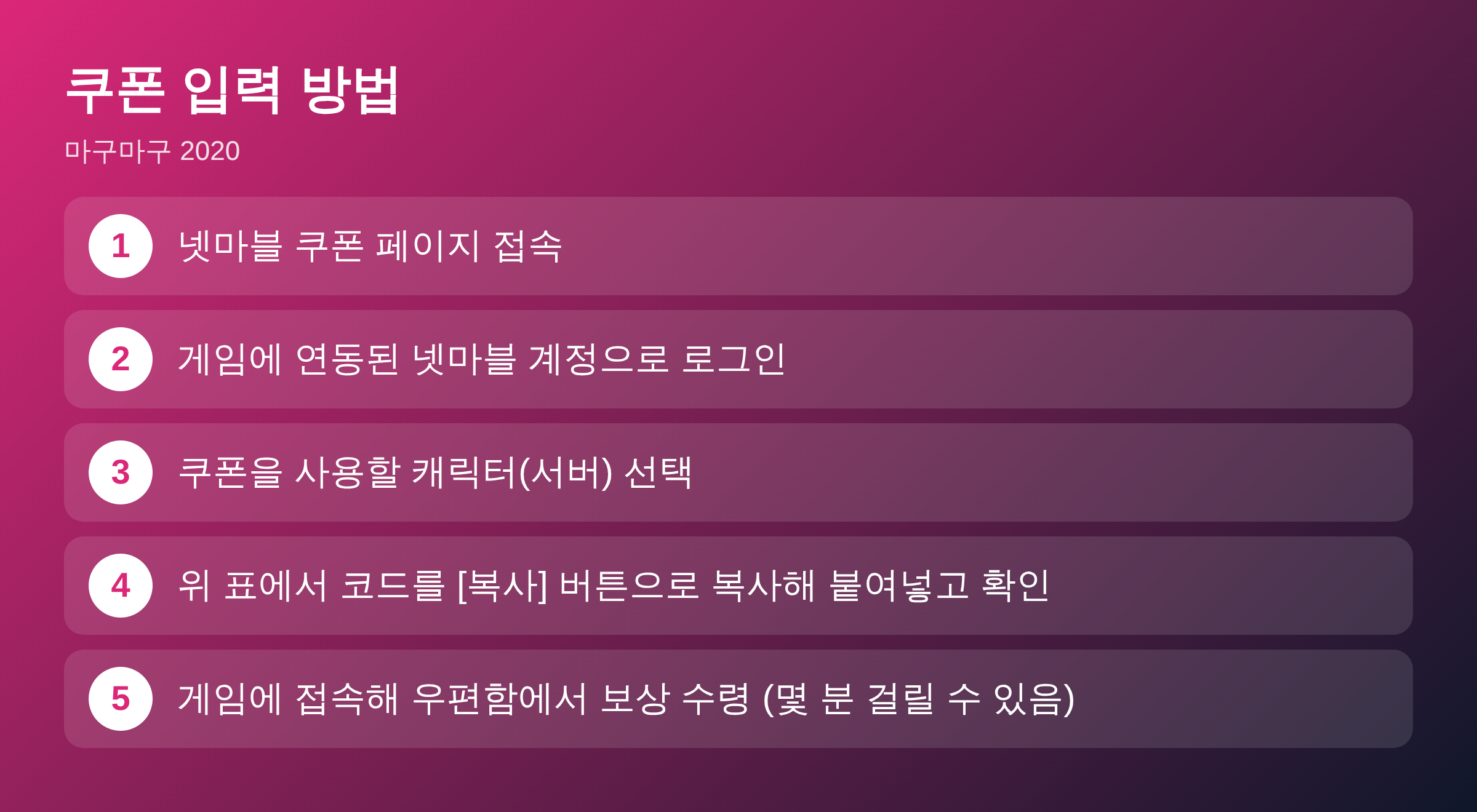 마구마구 2020 쿠폰 입력 방법