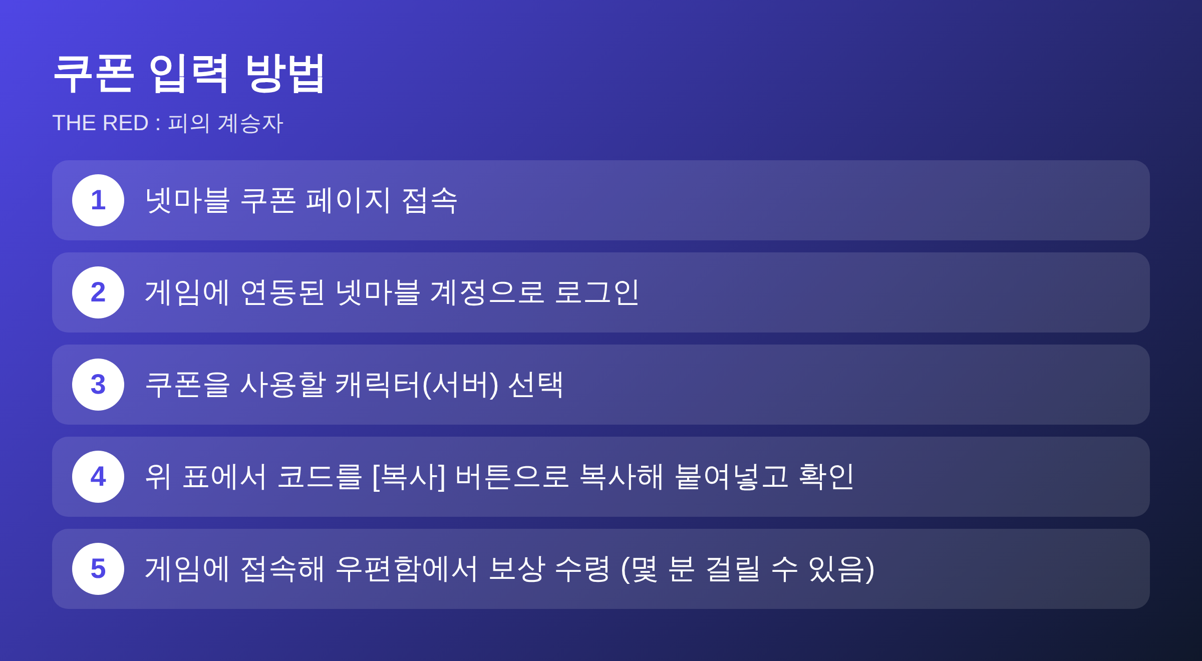 THE RED : 피의 계승자 쿠폰 입력 방법