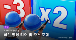 Read more about the article 라스트 워: 서바이벌 최신 영웅 티어 및 조합 공략