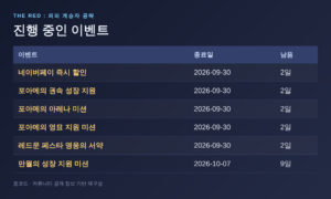 Read more about the article THE RED : 피의 계승자 진행 중인 이벤트 총정리 — 09월 28일 기준 D-day
